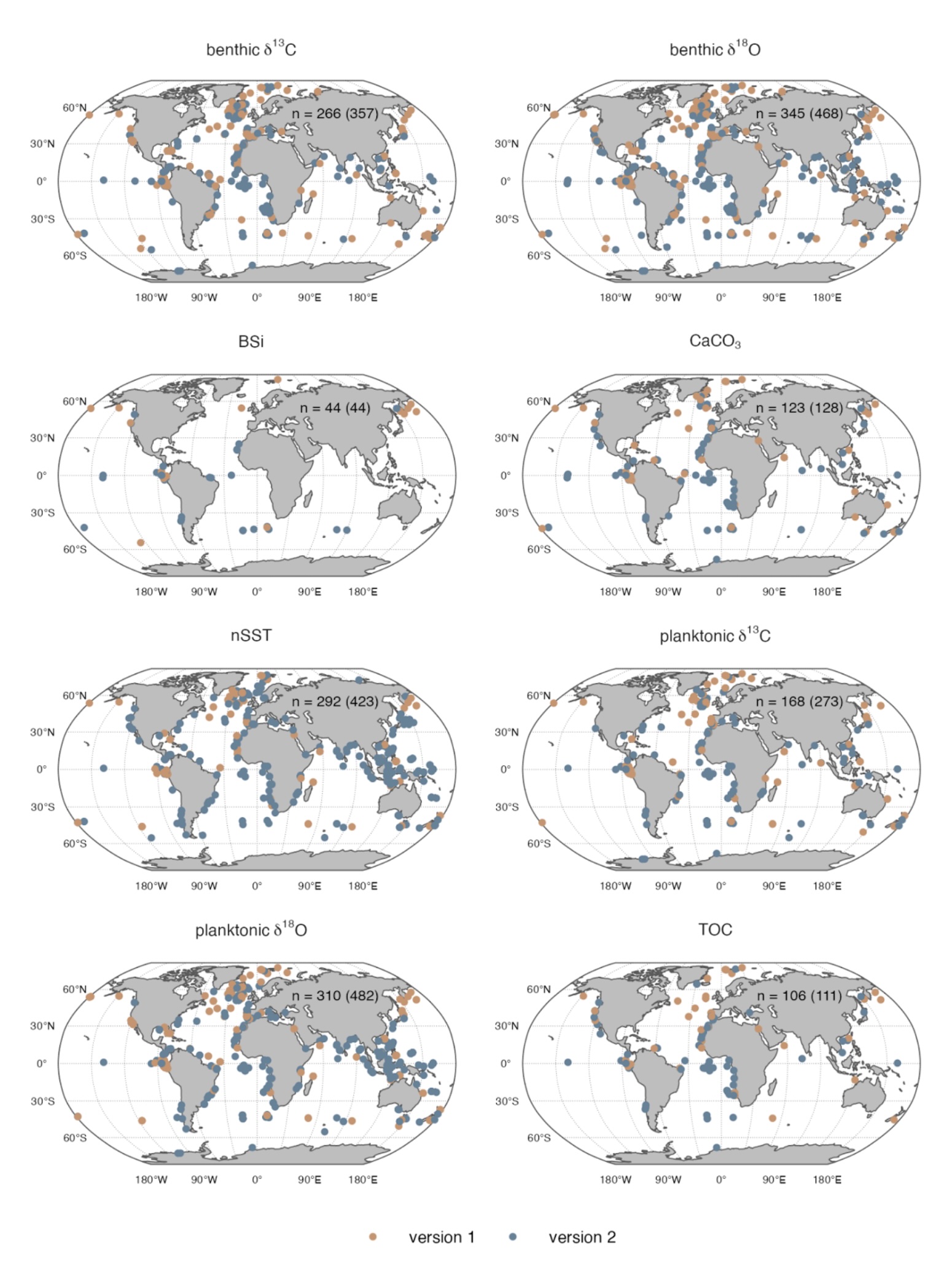 PalMod data coverage